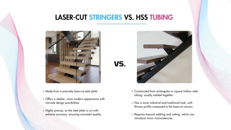 Comparison of laser-cut steel versus HSS tubing for floating stairs